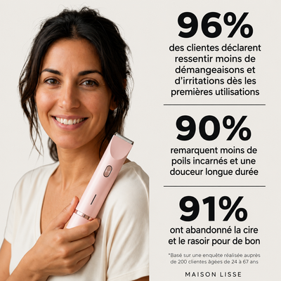 LE RITUEL LISSE ÉDITION 2 EN 1